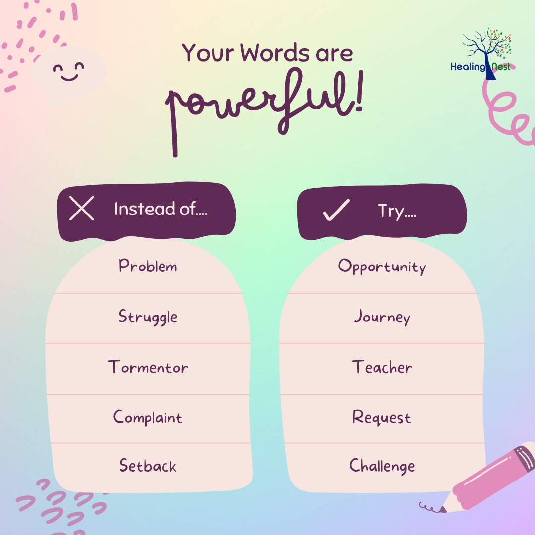NestHealing's tweet photo. 🌟 Hey there, Healing Nest community! Today, we want to talk about the power of words when it comes to mental health. 🗣️
Follow @NestHealing 
#health 
#mental
#HealingNest
#mentalhealthawareness #mentalhealthquotes #mentalhealthrecovery #mentalhealthsupport #mentalhealthadvocate https://t.co/sMlNSjFPih