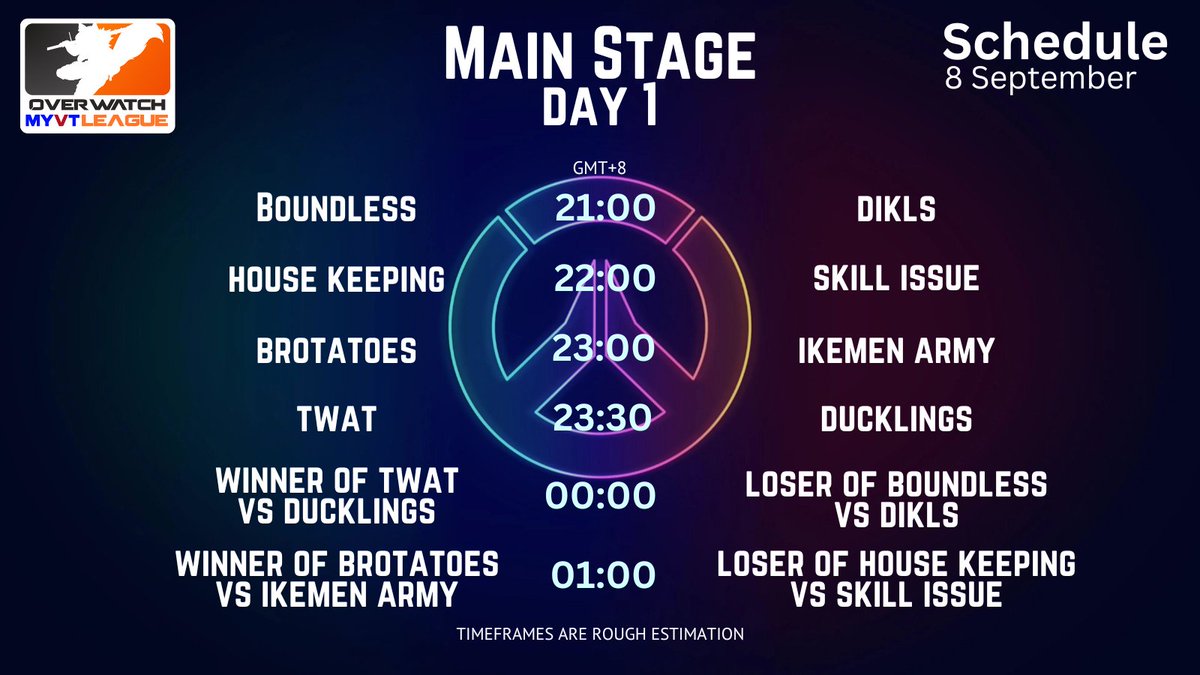 RhysFoxKnight's tweet photo. MYVT Overwatch League Main Stage starts tomorrow!
This is the schedule for Day 1, so pack up your bags, head on over, and cheer for your favourite team!
Stream Link: https://t.co/hb6fn8SY9n
#MYVTOWL #MYVTuber https://t.co/LEd4f70ymk