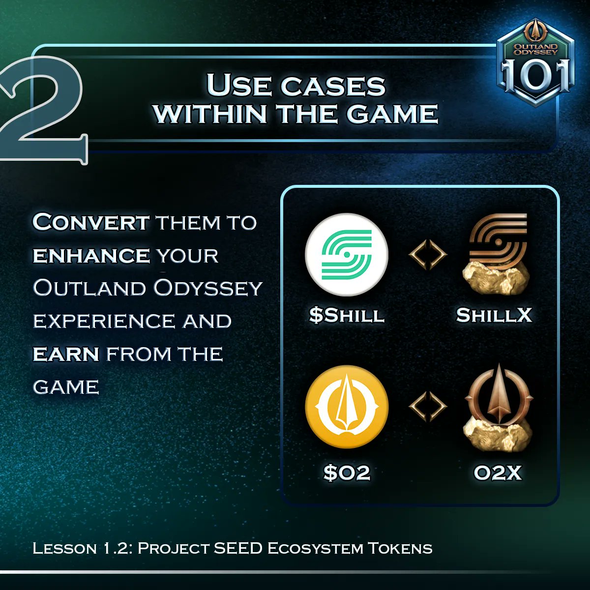 OutlandOdyssey's tweet photo. What are $SHILL and $O2 and how do they work? On today's Outland Odyssey 101, let's discover the magic of these exclusive tokens for your adventure! β¨
Download the Outland Odyssey Soft Launch build on Google Play Store and stay tuned for the next 101!
#OutlandOdyssey101 https://t.co/h61Sl3IUh2