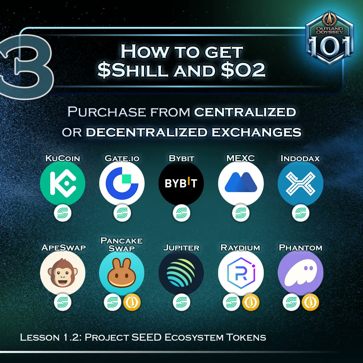 OutlandOdyssey's tweet photo. What are $SHILL and $O2 and how do they work? On today's Outland Odyssey 101, let's discover the magic of these exclusive tokens for your adventure! β¨
Download the Outland Odyssey Soft Launch build on Google Play Store and stay tuned for the next 101!
#OutlandOdyssey101 https://t.co/h61Sl3IUh2