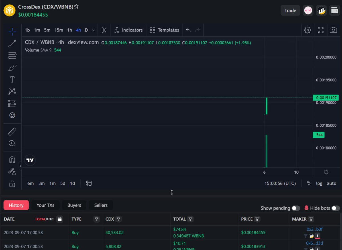 CrossDex tweet media