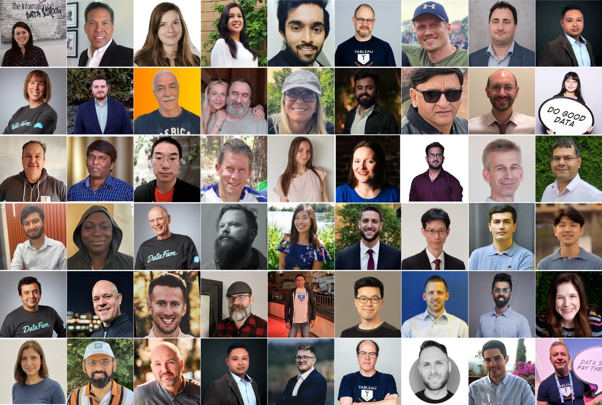 tableau's tweet photo. Congratulations to the 2023 Forum Ambassadors!

Forum Ambassadors are the stewards of the health of the forums, answering questions, moderating content, and providing feedback on the platform. https://t.co/JZ3xPTGT6m