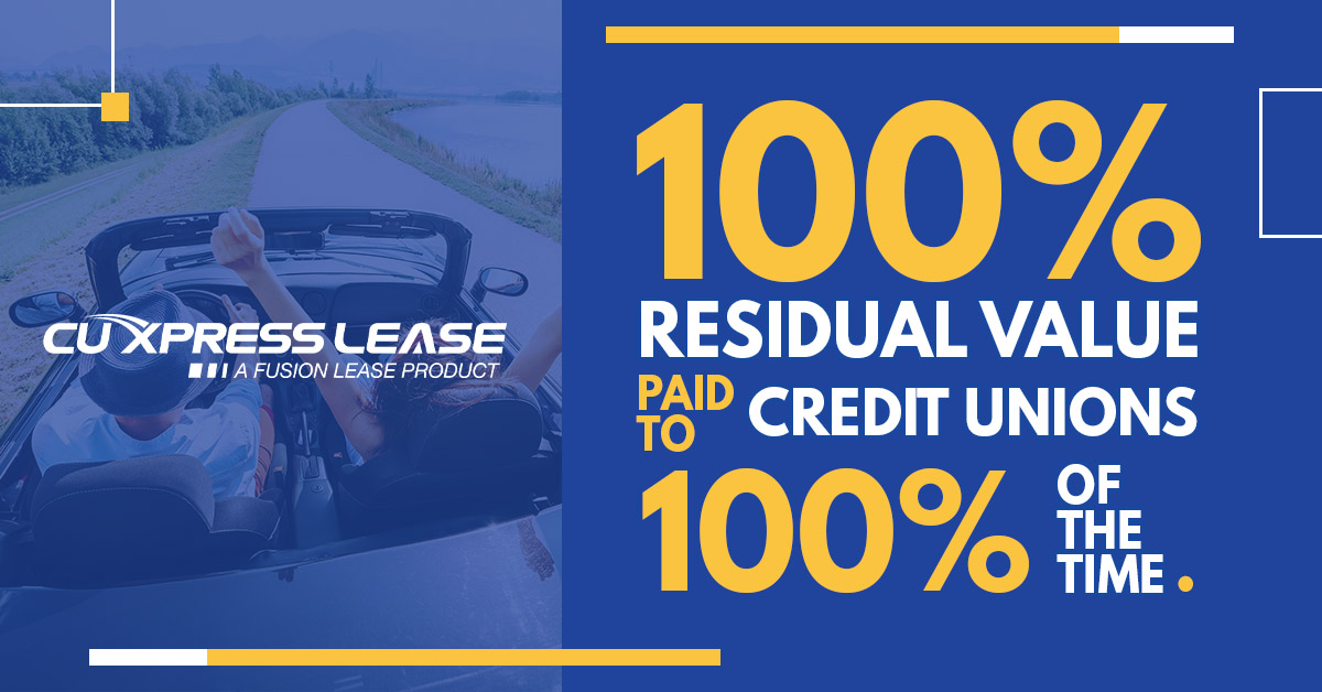 FusionAutoHQ's tweet image. Safeguarding our credit union partners is our top priority – that's why we stand by paying a full 100% of residual value, no exceptions. 🛡️💯 

Discover the CU Xpress Lease program here: bit.ly/3KGOpTL

#SettingthePace #AutoLeasing #CreditUnions
