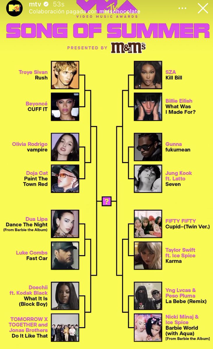 btschartsdailyc's tweet image. 🗳️ VOTE NOW for #Jungkook’s “Seven” for “Song Of Summer” on MTV Instagram Story!
instagram.com/stories/mtv/31…