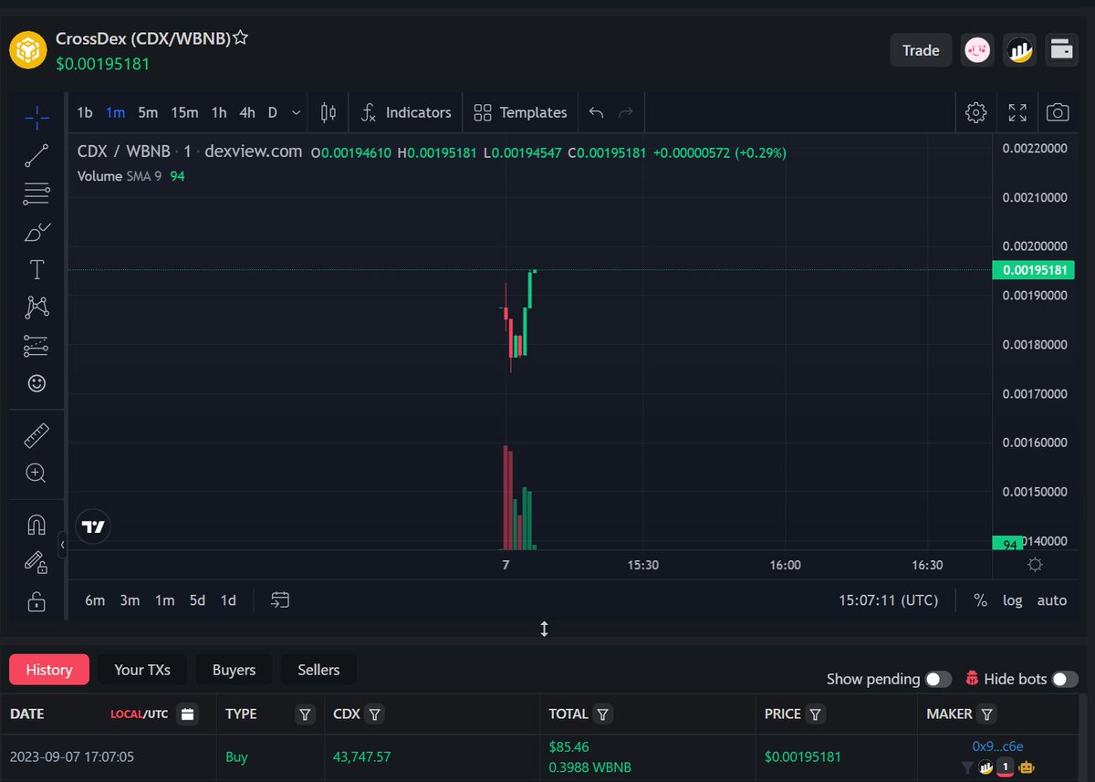 CrossDex tweet media
