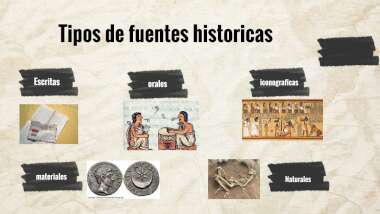 UtopoLibre's tweet photo. 👋 ¡Hola de nuevo! Hoy vamos a llevar a cabo una actividad en clase utilizando las fuentes históricas que habéis traído de casa. ¡Prepárate para convertirte en un historiador en miniatura! 🕵️‍♀️📜 #HistoriaPráctica #ActividadEnClase https://t.co/ieSegFQbiu