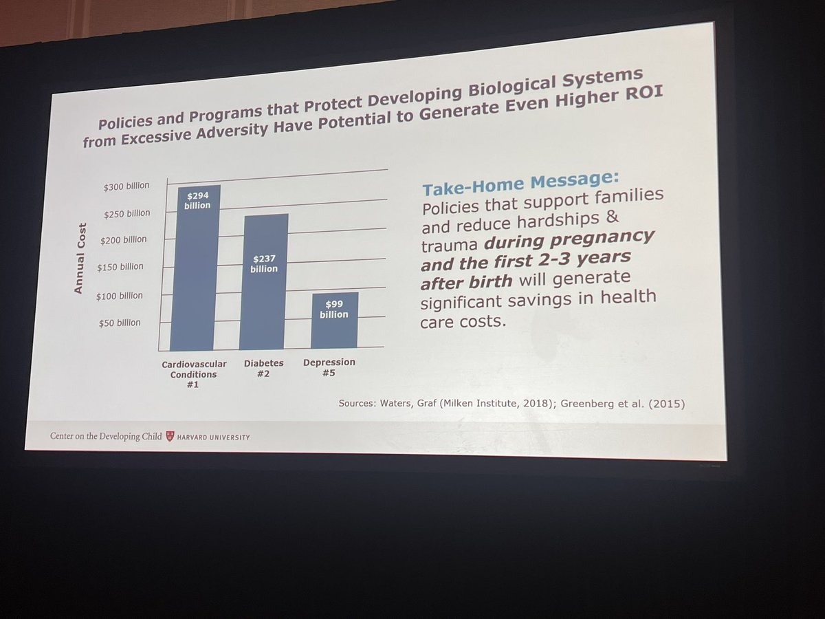 Clemmons4NC's tweet photo. Yet another reason to strengthen support and healthcare for pregnant women and their children in the first two years of life - Significant savings in 3/5 top health care costs!
@HarvardCenter @Hunt_Institute #ECLS2023 https://t.co/CpBucq3T8A