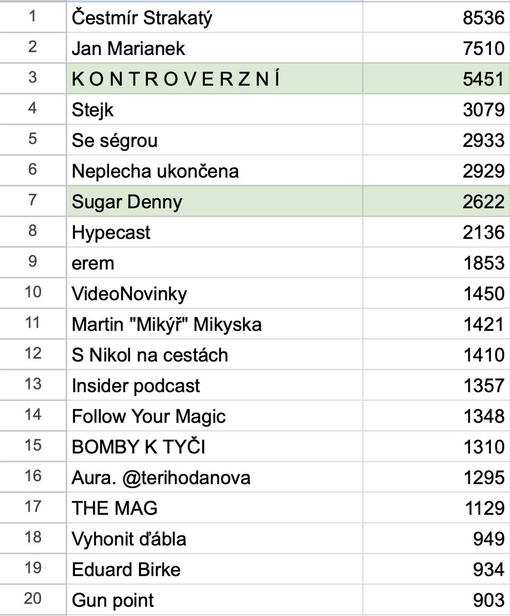 STANDASHOW tweet media