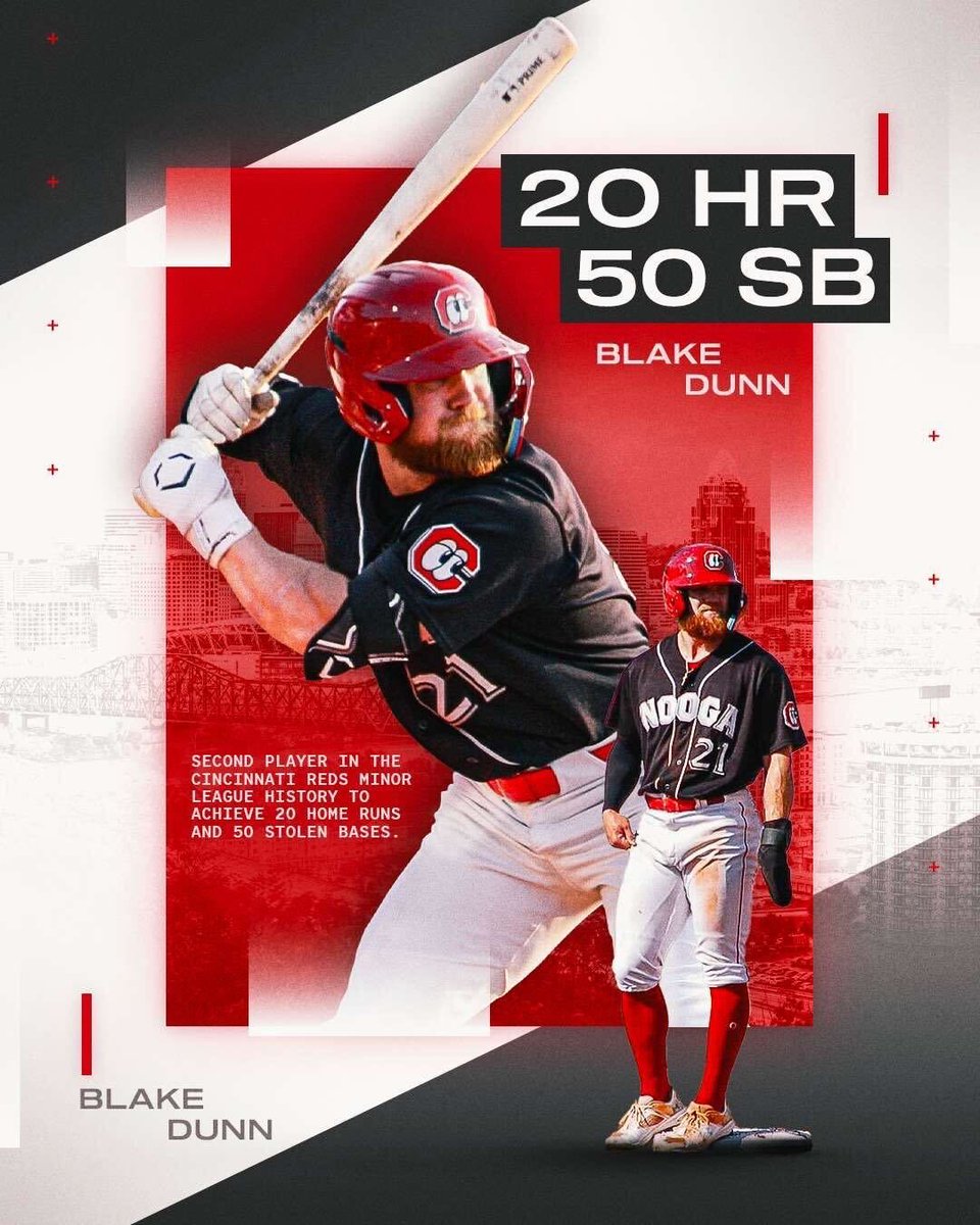 Chattanooga Lookouts tweet media