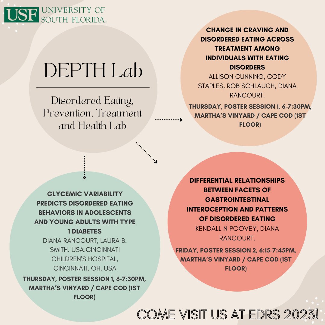 EDRS - EAT LAB