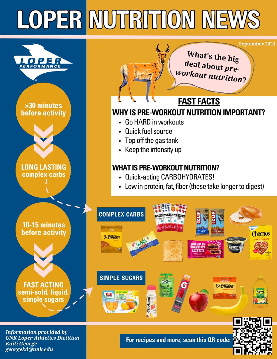 📰 Extra! Extra! Read all about it! 📰
September’s edition of Loper Nutrition News is all about pre-workout nutrition. How are you fueling for your workout?