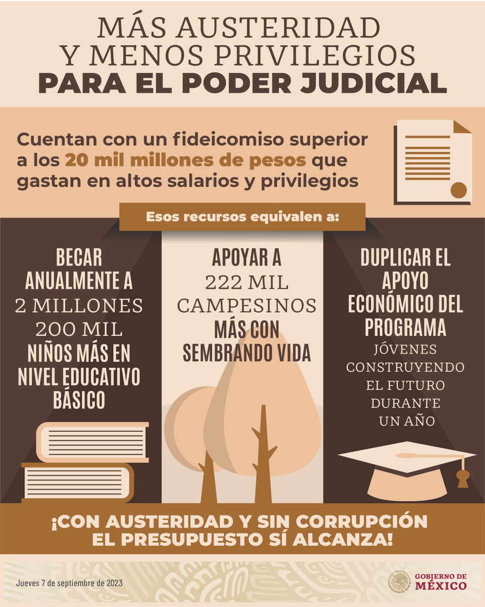 Gobierno de México tweet media