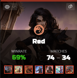 MTGA52884522's tweet photo. RED DECK WOE~in~
Early Mythic with new toys in rdw.
t1 kumano into t3 Goddric is sick
@mtgazone @fireshoes 

decklist:https://t.co/QOQ7yFftDK
untapped:https://t.co/hOKNulk7fZ https://t.co/qsixYOTu8R