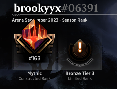 MTGA52884522's tweet photo. RED DECK WOE~in~
Early Mythic with new toys in rdw.
t1 kumano into t3 Goddric is sick
@mtgazone @fireshoes 

decklist:https://t.co/QOQ7yFftDK
untapped:https://t.co/hOKNulk7fZ https://t.co/qsixYOTu8R