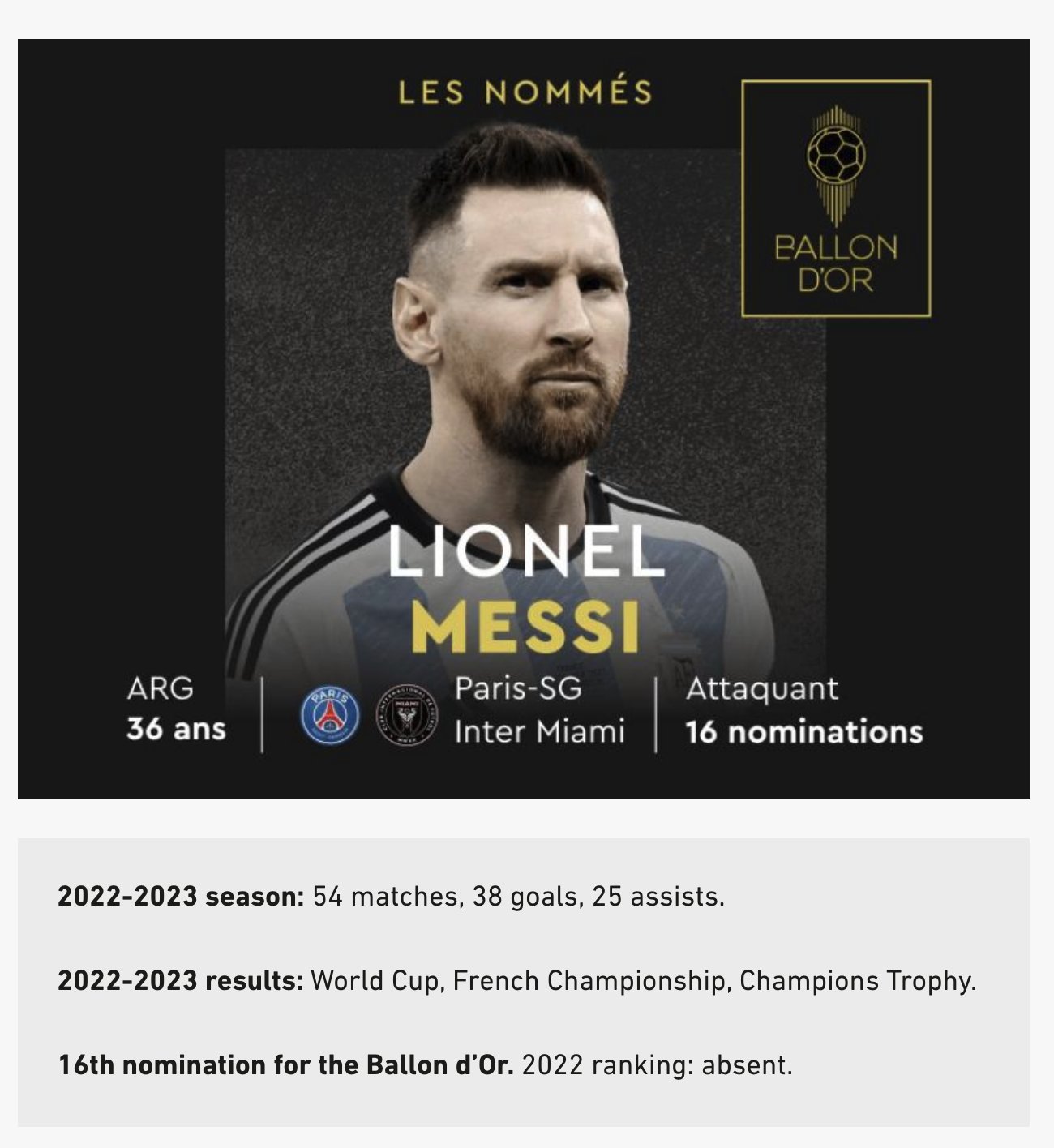 FIFA Ballon d'Or - Wikipedia