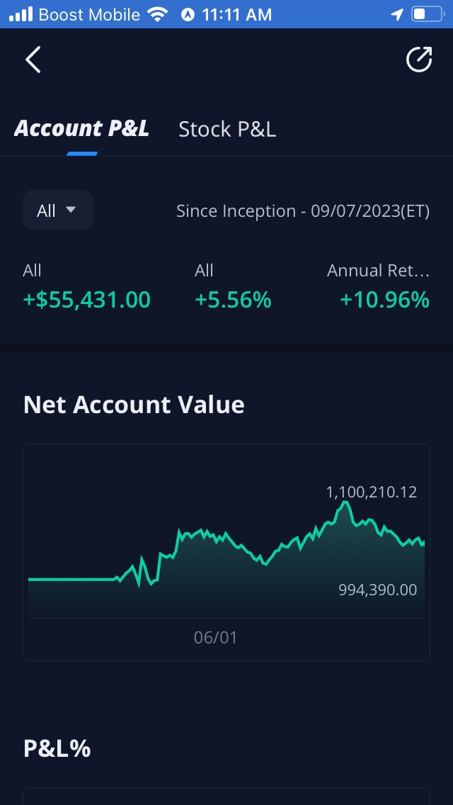 We are open to all #investors looking into entertainment business holding exclusive databases! Here’s a screenshot of companies investment portfolio <a href="/WebullGlobal/">Webull</a> #PrivateEquity