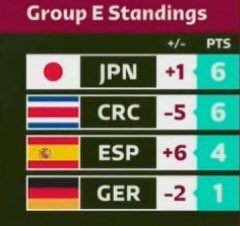 Out Of Context Football (@nocontextfooty) on Twitter photo 