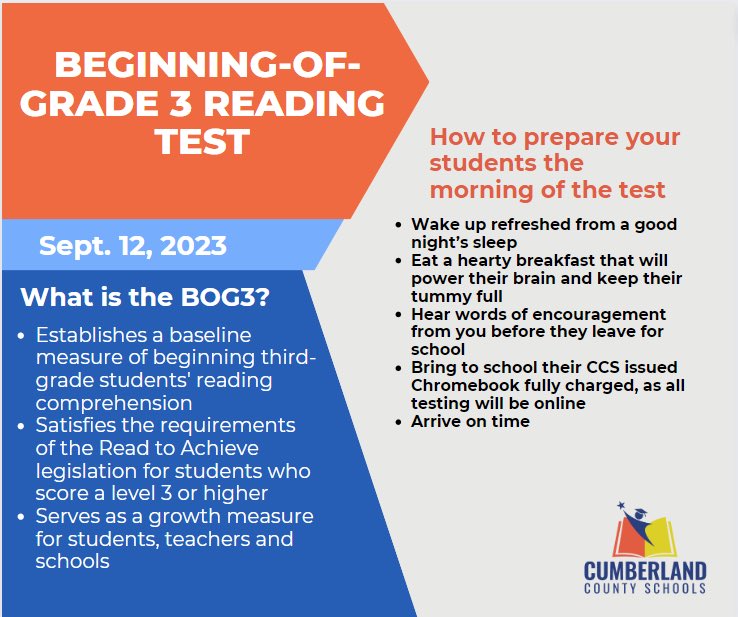 3rd Grade students will be taking the BOG on September 12, 2023. 
<a href="/CumberlandCoSch/">Cumberland County Schools</a>