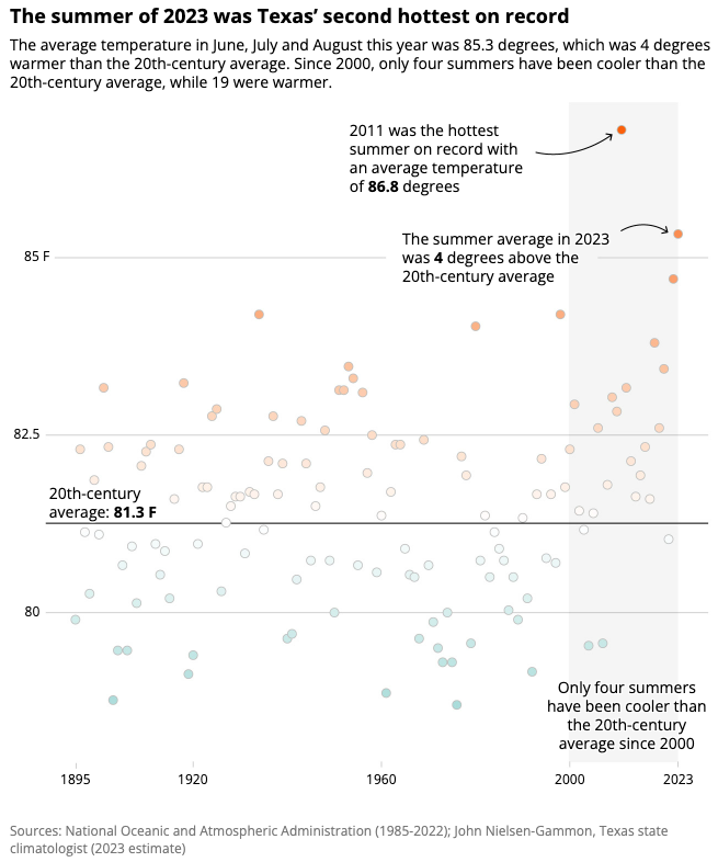 Yuriko Schumacher tweet media