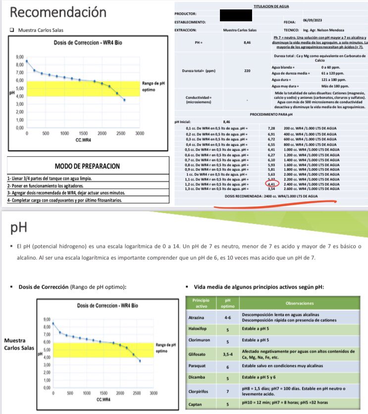 Dante Garciandia 🇦🇷 tweet media