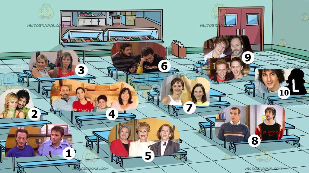 alexisromloz's tweet photo. #ANHQV Aquí No Hay Quien Viva cumple hoy 20 años. Y tú, ¿en qué mesa te sentarías? #ANHQV20Aniversario https://t.co/8O6NcotKcg