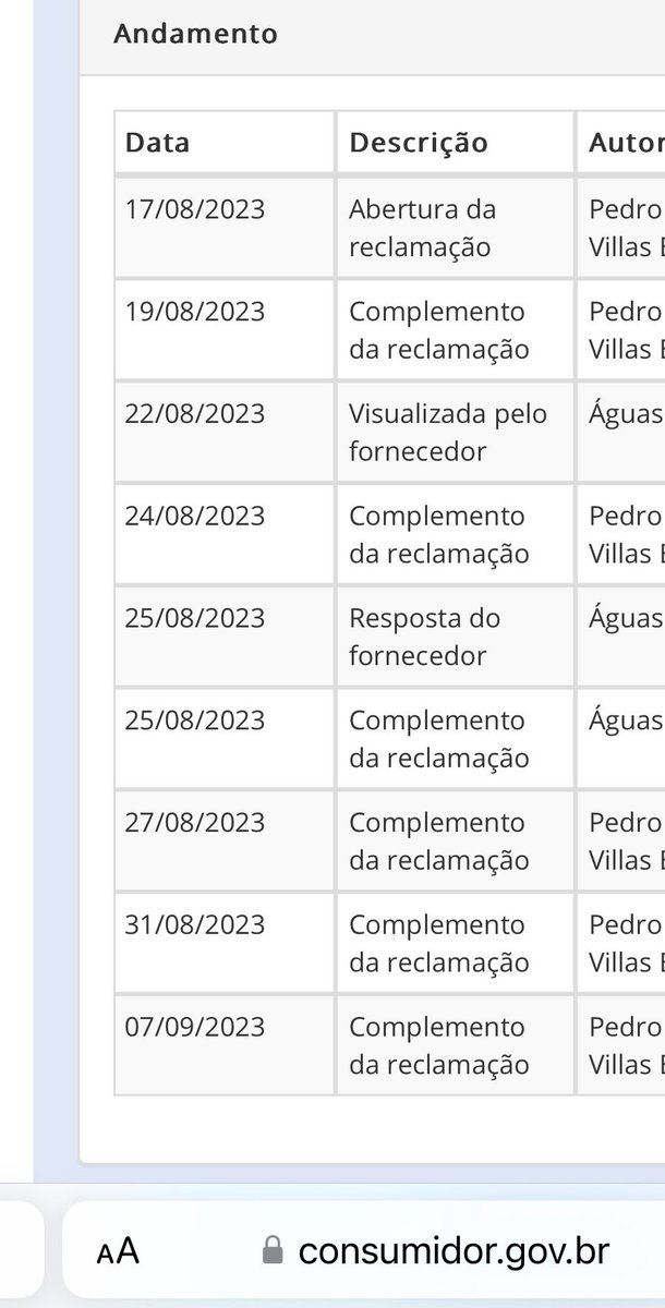 pedrochima's tweet photo. Só para demonstrar como a @aguas_do_rio trata um cliente com um problema que ela mesmo causou. Todos os canais (incluindo Sac/ouvidoria) mentindo que vão resolver, mas só enrolam e não respondem mais. Só sabem dizer: “vamos te ajudar/o q está ocorrendo?”. Falem agora q é mentira: https://t.co/ikVKTdJ1K6