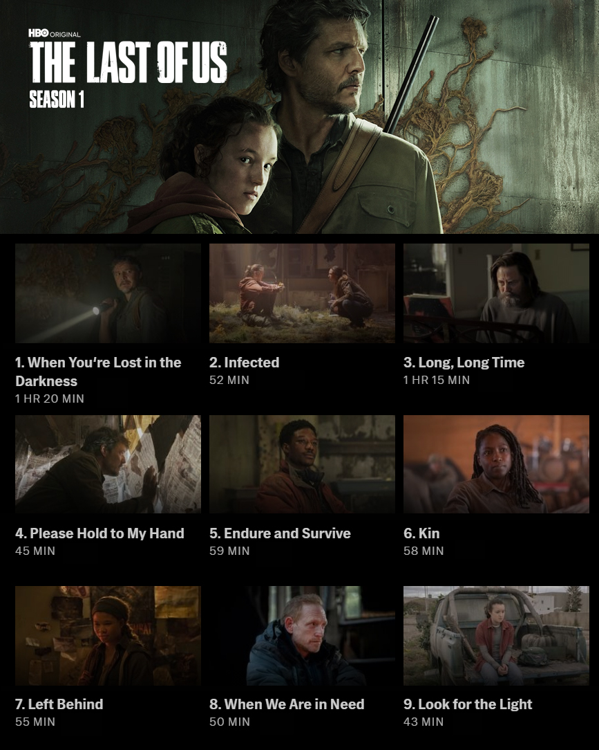 Ep 2 will be 55 minutes long : r/thelastofus