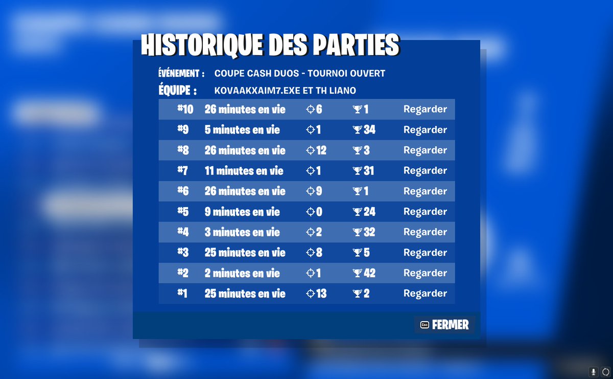 LianoFN's tweet image. #134 w/@kovaakftn ont est vraiment bon en duo 
On win la last game🏆🏆🏆                                                                 la qual est trop haute ... Focus next 👿🍀