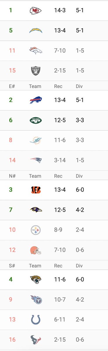 Brendan Preisman tweet media