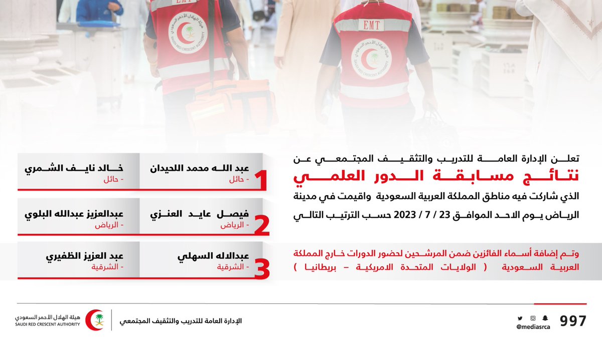 Azizftw's tweet photo. اللهم لك الحمد حتي ترضا تم حصولي المركز الثالث علي مستوي المملكه في مسابقه الدوري العلمي بالهلال الاحمر https://t.co/xtKWWurqpg