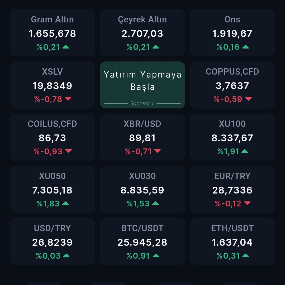 ⚡Piyasalar
#BORSA #sngyo #sasa #HEKTS #gesan #alfas #astor #eregl #akbnk #oyakc #isctr #halkb #CWENE #cvkdm #GRTRK #bist10 #odas #kontr #varant #sahol #ekgyo #kzbgy #MNDTR #AKCNS #cante #vestel #vesbe #doas #aefes #mıgrs #ENKAI #Nugyo #akfye #ALARK #thyao #akfgy #ykbnk #ısgyo