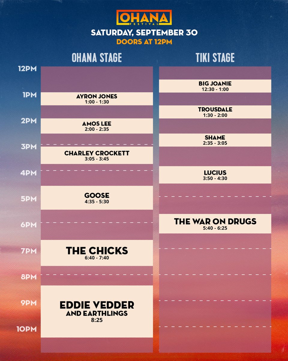 Ohana Festival schedule