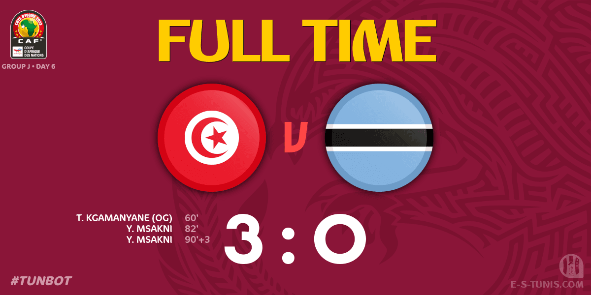 ESTuniscom's tweet photo. ⏱ FT | #TotalEnergiesAFCONQ2023 Gr J • Day 6 #TUNBOT | 🇹🇳#Tunisia 3⃣-0⃣ #Botswana🇧🇼 : End of the match / نهاية المباراة / Fin du match https://t.co/9yj1MLc6J3