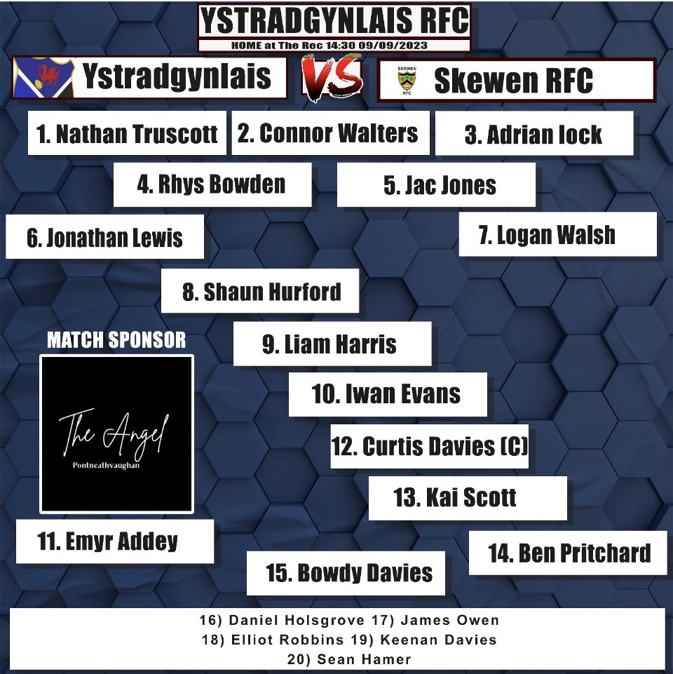 The team run is done and the team selected for our first Division one home game for over 20 years at the Rec. 

Congratulations to Curtis Davies who leads the side. 

Our match sponsor is The Angel Pontneathvaughan.  

Kick off at 2.30pm. 

Lets pack the Rec. 🔵⚪️