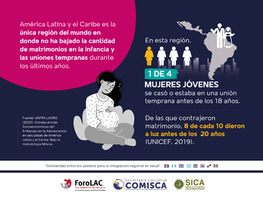 sg_sica's tweet photo. En América Latina y el Caribe, según UNICEF, 8 de cada 10 mujeres jóvenes son madres antes de los 20 años.
La #EducaciónSexualIntegral es vital para empoderar a los jóvenes en el conocimiento de las #LARCs. #NiñasNoMadres https://t.co/AyIMcUul9s