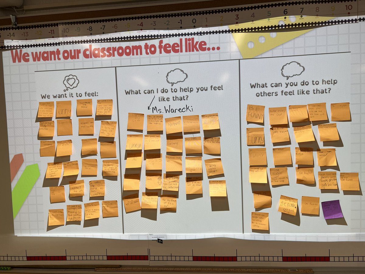 MsWarecki's tweet photo. Day 2 and our class agreement is complete! We can’t wait to start making this class feel like a piece of home! https://t.co/wjC4mmyxSK