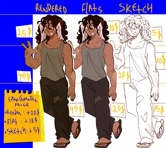 Im working on my comm sheet .. is the pricing in this okay? is it confusing? o(-( 