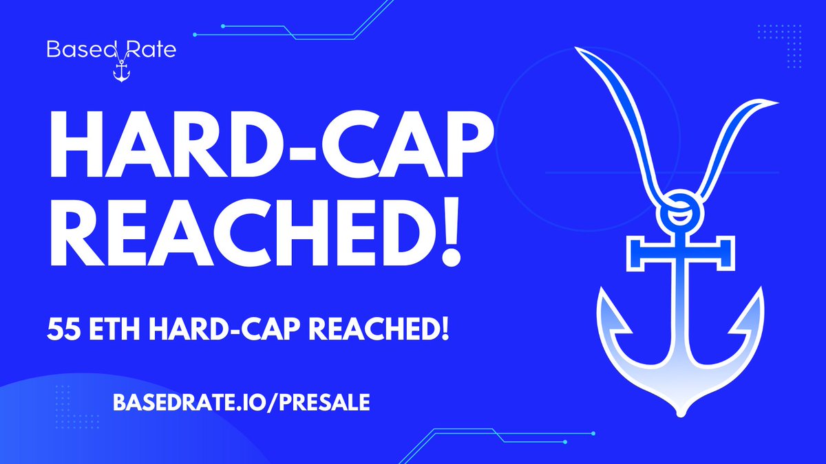 Based Rate tweet media