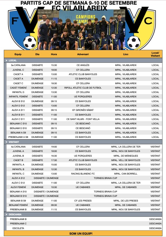 FC Vilablareix. (@fc_vilablareix) on Twitter photo 