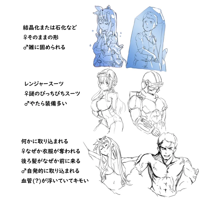 なぁぜなぁぜ? にふの疑問
創作作品における 男女の描写の違い 