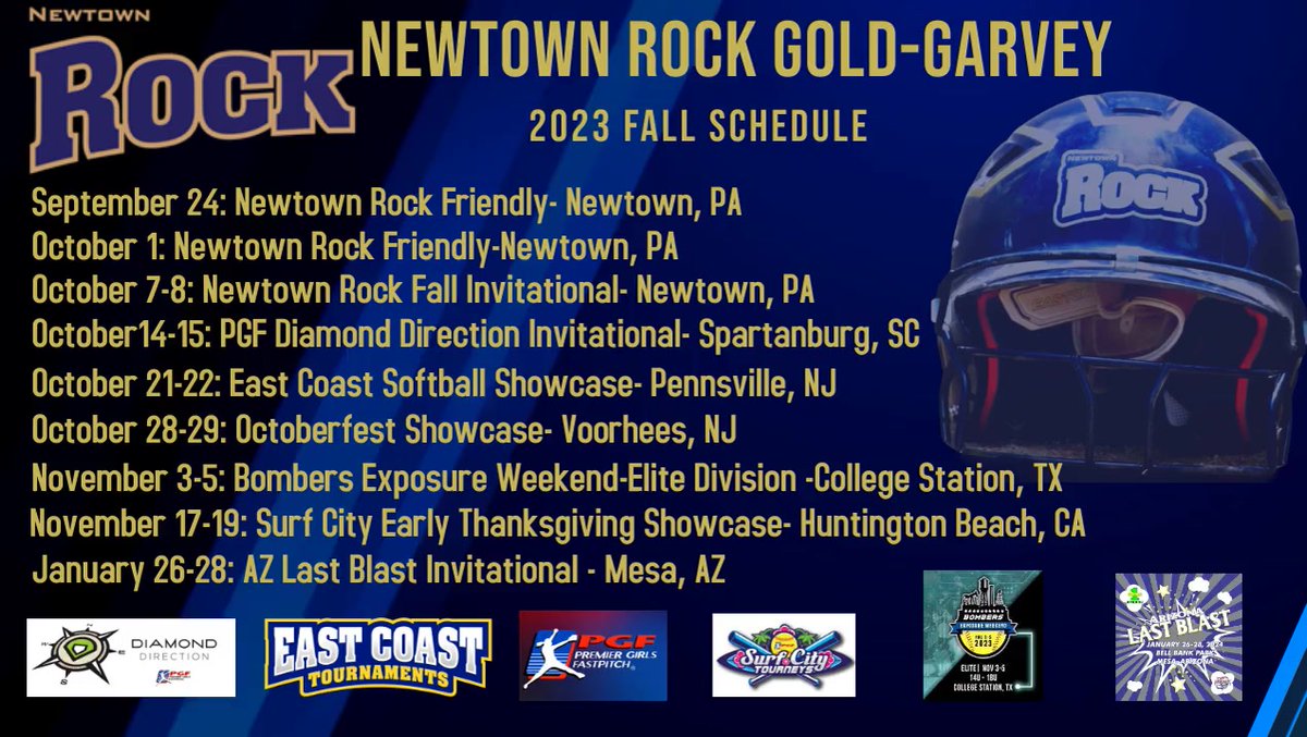 Introducing the 2023-24 Newtown Rock Gold-Garvey Team!! Looking forward to a great season with these awesome student-athletes!!! #Rockstrong