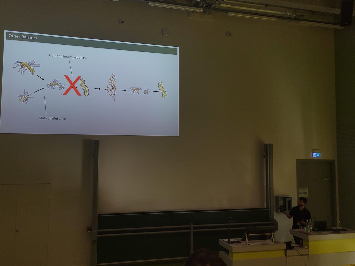aggjacobsen's tweet photo. Enjoyable time at DZG 2023 with the fellow clunios @dzgevol @ZoolSocietyGer @ClocksEvolution @CarolinMPeralta @jule_neu @mayoletsketchup @DanVoronov https://t.co/FjsnOHsrUY