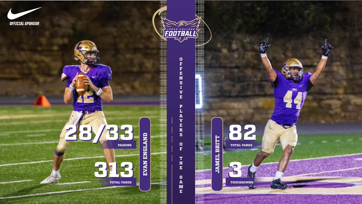 Loras College Football tweet media