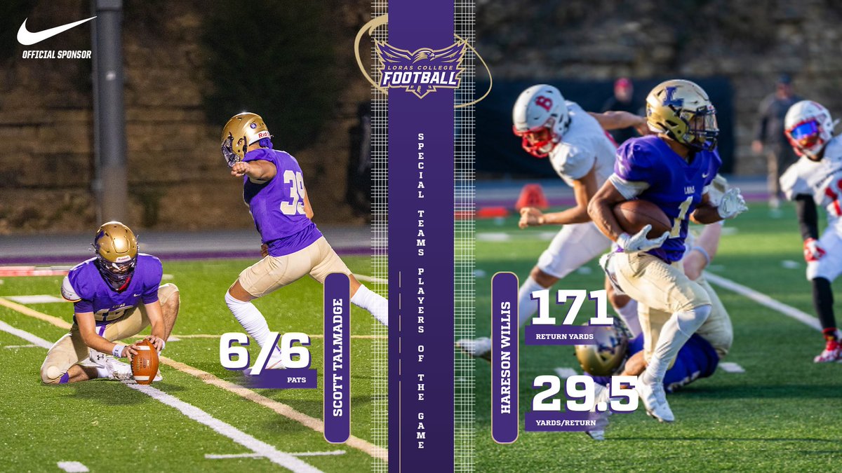 Week #1 - Players of the Game vs. Benedictine

Offense - Evan England &amp; Jamel Britt
Defense - Josh Rydberg &amp; Owen Kelly
Special Teams - Scott Talmadge &amp; Hareson Willis

#RockBowlTough | #FlyWithUs