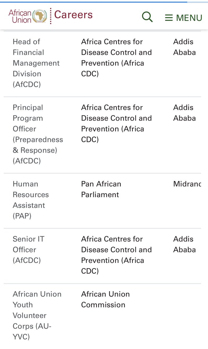 JOB OPPORTUNITIES AT THE AFRICAN UNION🔻 A number of vacant positions are open at the @_AfricanUnion, most of them at Africa CDC @AfricaCDC, Africa’s premier institution leading initiatives & interventions on the New Public Health Order. APPLY. Details🔗 careers.au.int