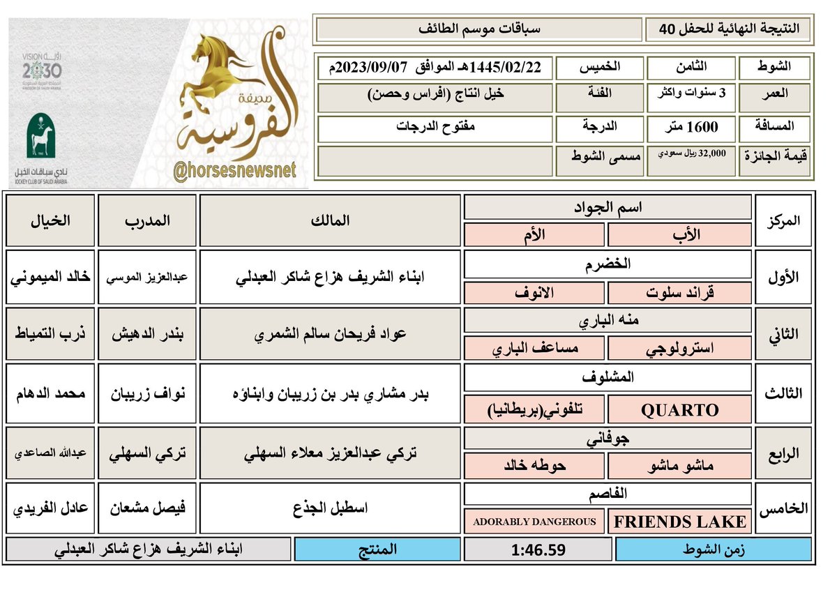 صحيفة الفروسية tweet media
