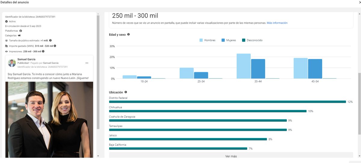 Mientras tú no tienes agua al abrir la llave, el gobernador <a href="/samuel_garcias/">Samuel García</a> tiene otras prioridades muy distintas en que despilfarrar el dinero, como por ejemplo hacerse publicidad en otros estados.
