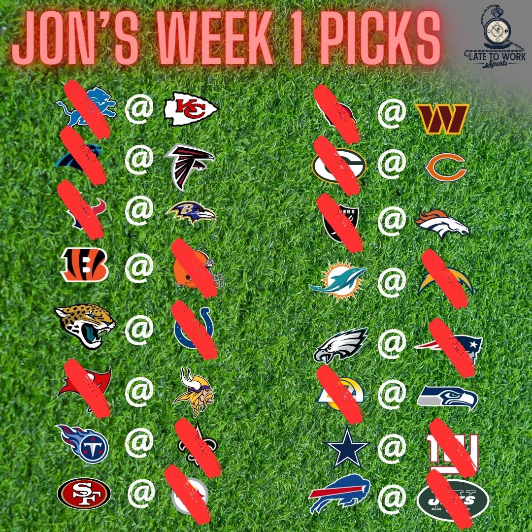 Who you got week 1? Check out episode 1 of season 2 for our breakdown on our picks. #nfl #football #sports #latetowork #latetoworksports #predictions #letsgo #sportspodcast #applepodcast #spotifypodcast #amazonpodcast #YouTube