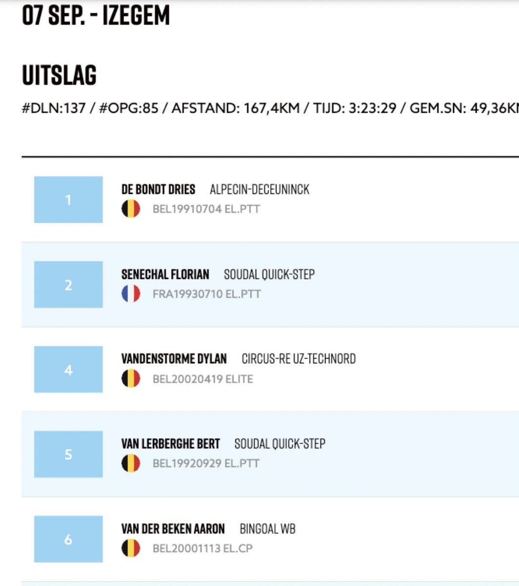 Alpecin - Premier Tech tweet media