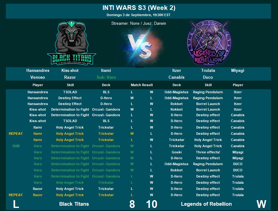 Black Titans tweet media